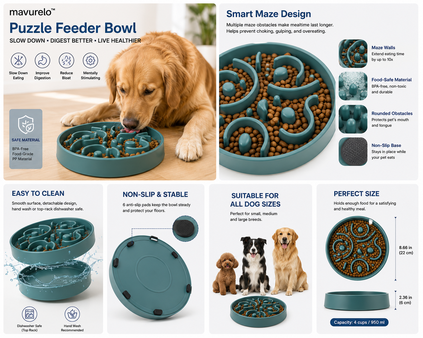 Mavurelo™ PuzzleFlow Slow Feeder Bowl – Interactive Maze Feeding Bowl for Dogs with Non-Slip Base